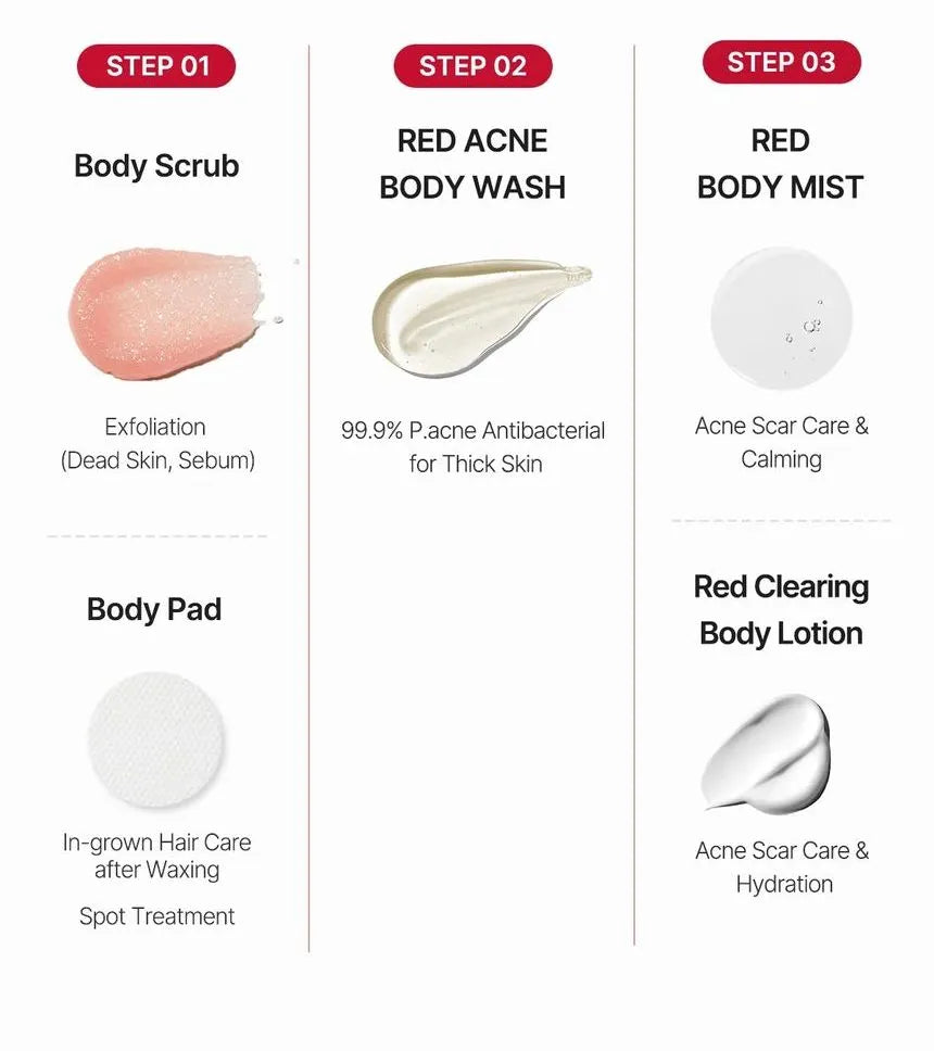 medicube - Red Body Wash - Gallery 36