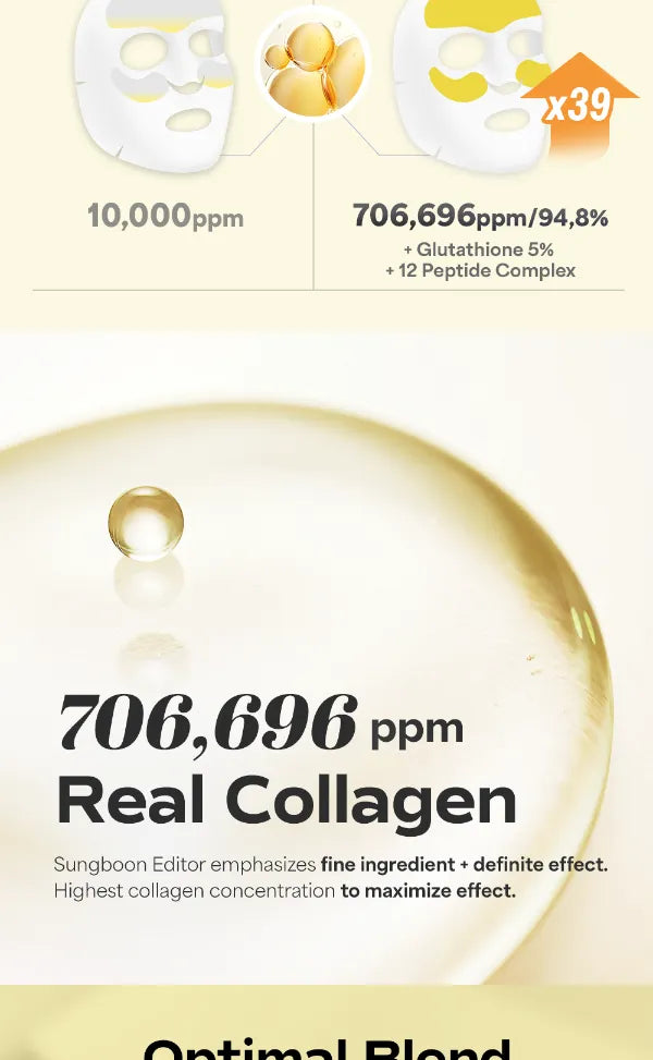 SUNGBOON EDITOR - Deep Collagen Melting Patch Set - Gallery 3