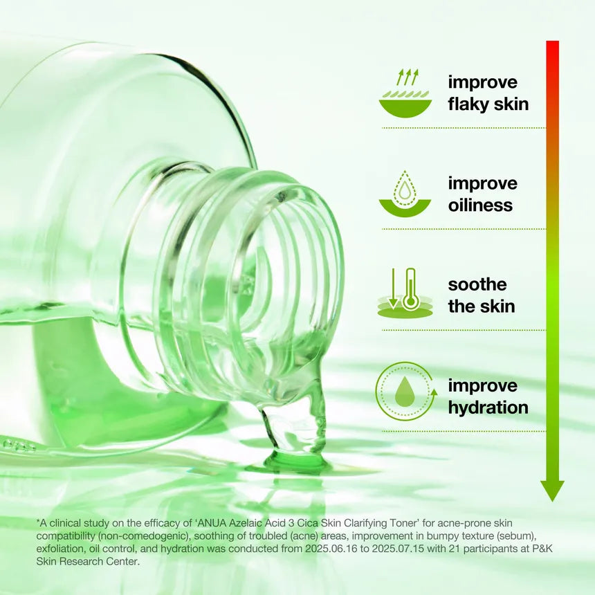 Anua - Azelaic Acid 3 Cica Skin Clarifying Toner - Gallery 3