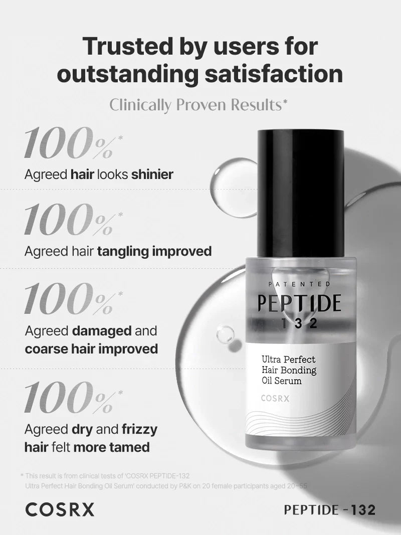 COSRX PEPTIDE-132 Ultra Perfect Hair Bonding Oil Serum - Gallery 4