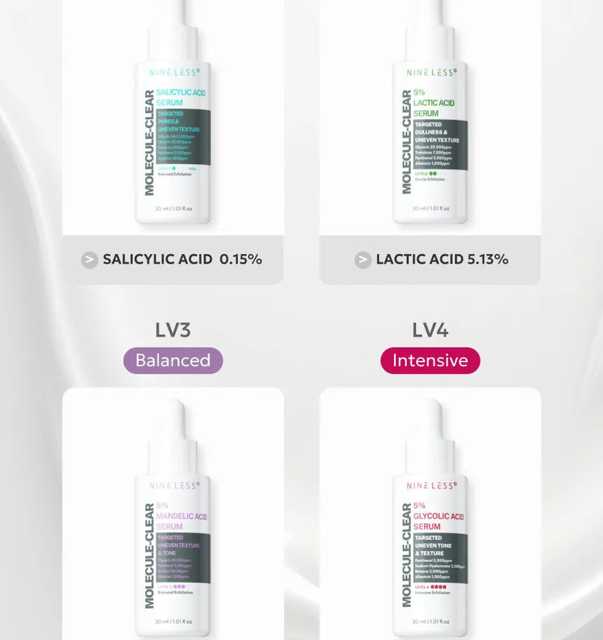 NINELESS - Molecule-Clear 5% Glycolic Acid Serum - Gallery 3