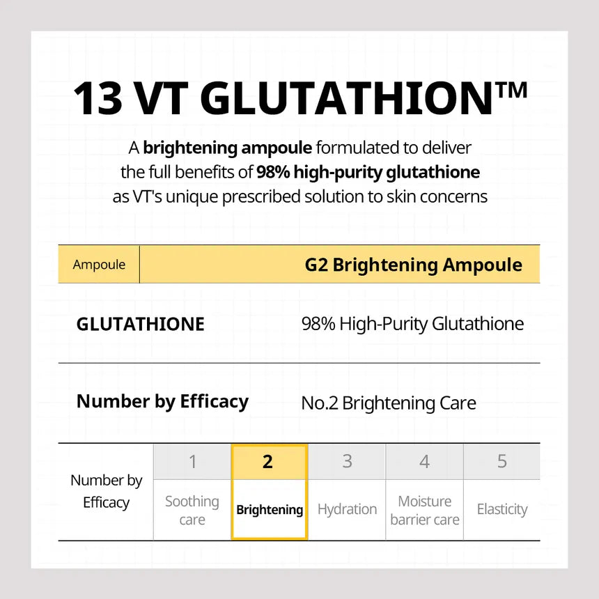 VT - Glutathione G2 Brightening Ampoule - Gallery 3