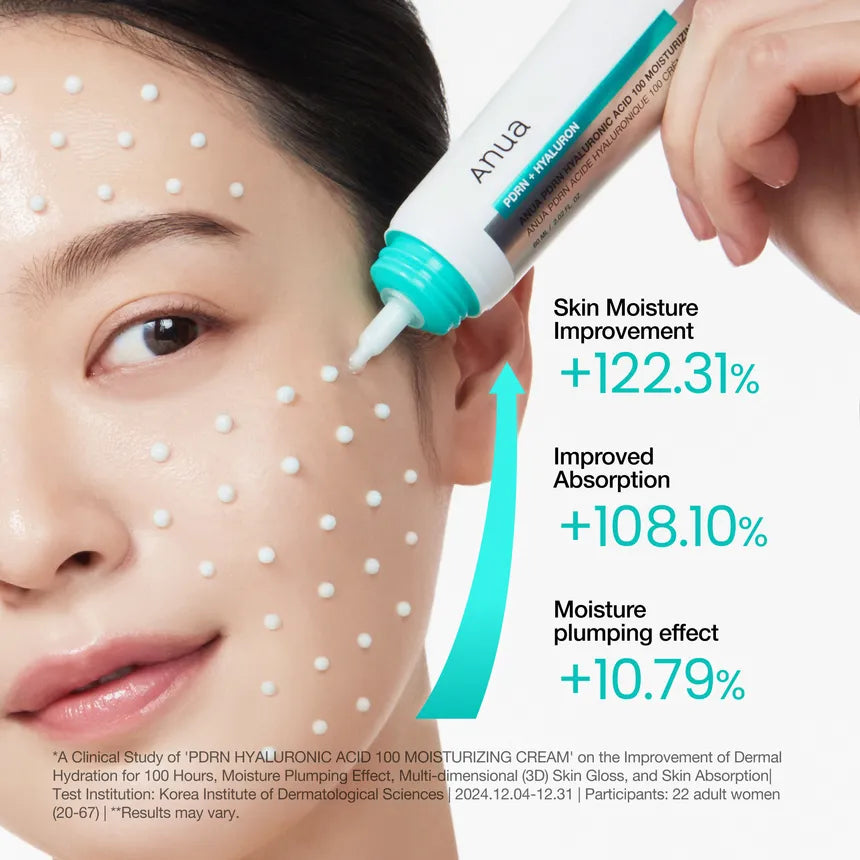 Anua - PDRN Hyaluronic Acid 100 Moisturizing Cream - Gallery 3
