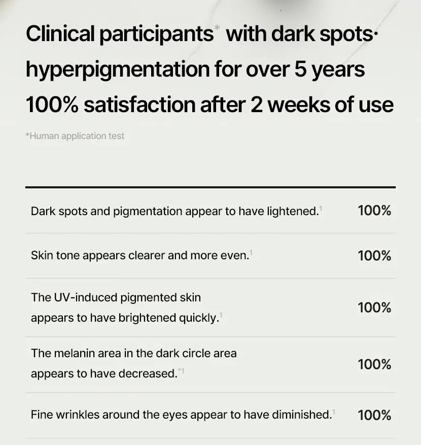 celimax - Pore+Dark Spot Brightening Cream - Gallery 41