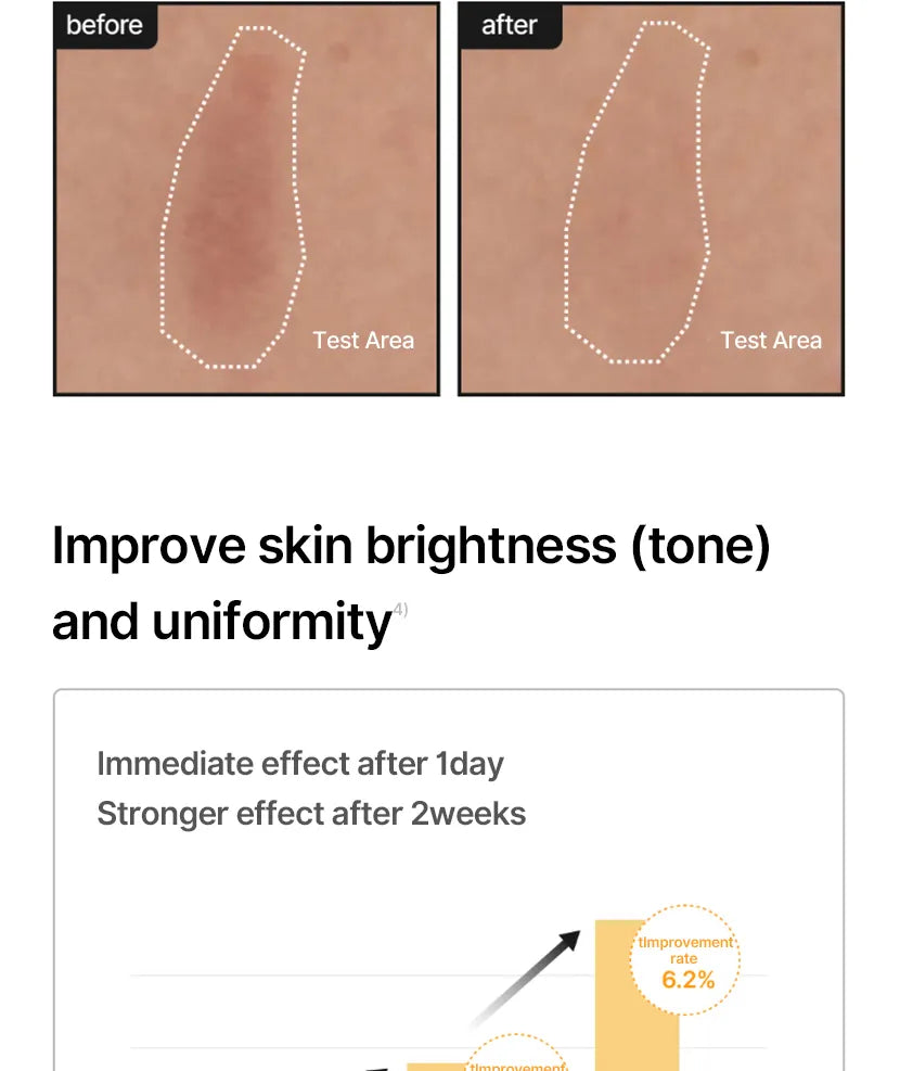 celimax - Pore+Dark Spot Brightening Cream - Gallery 49