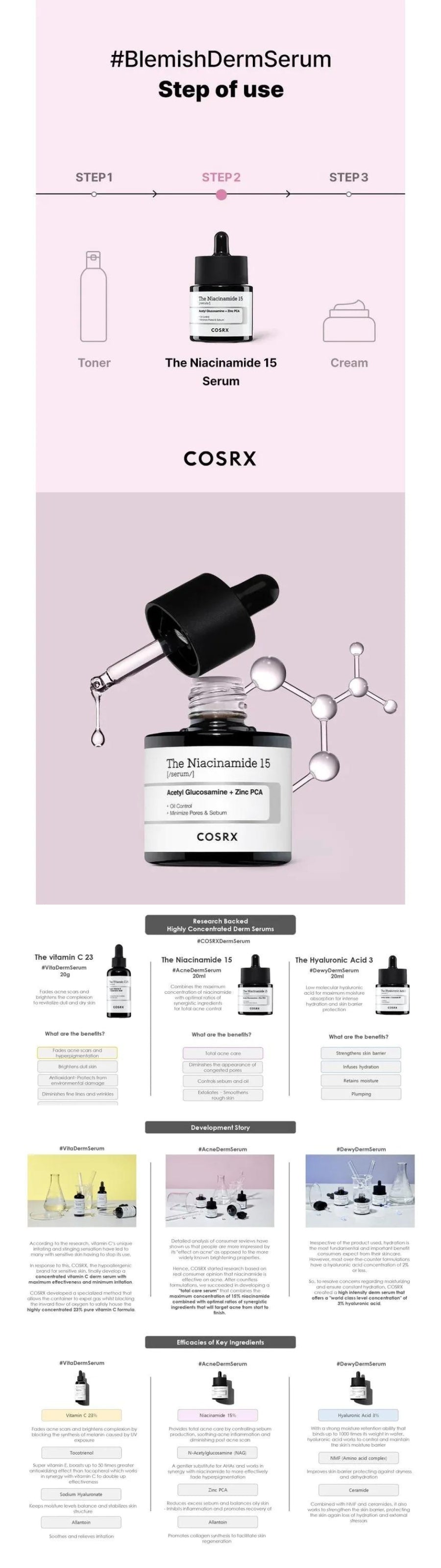 COSRX - The Niacinamide 15 Serum - Gallery 4