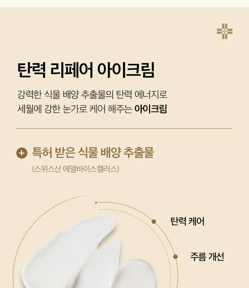 MEDI-PEEL - Cell Toxing Dermajours Repair Eye Cream - Gallery 4