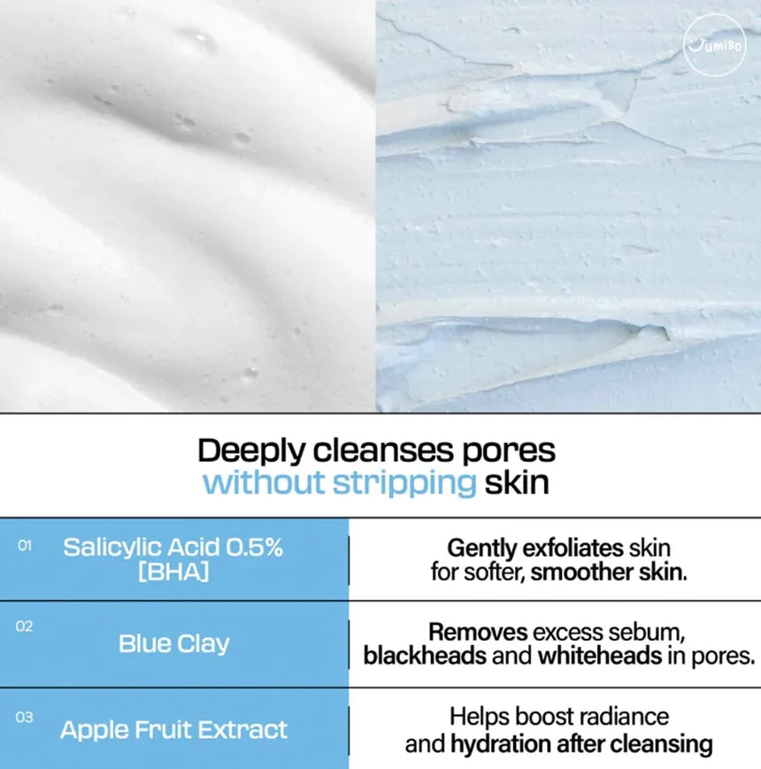 JUMISO - Pore Purifying Salicylic Acid Foaming Cleanser - Gallery 4