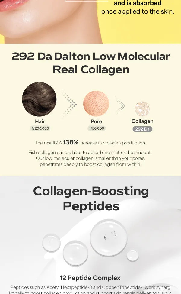 SUNGBOON EDITOR - Deep Collagen Melting Patch Set - Gallery 5