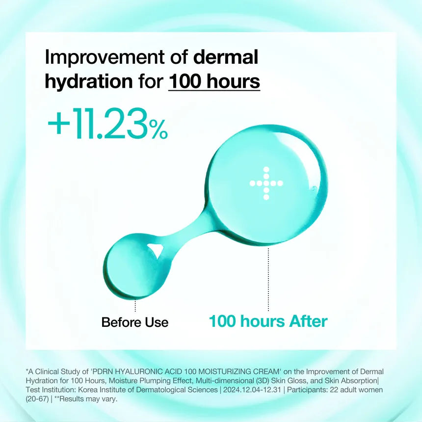 Anua - PDRN Hyaluronic Acid 100 Moisturizing Cream - Gallery 5