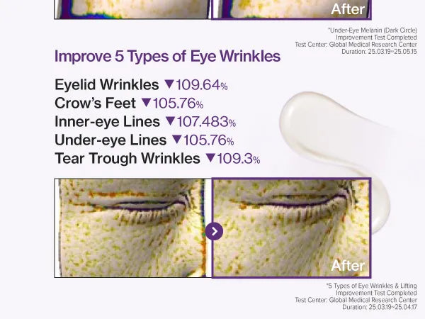numbuzin - No.9 NAD+ Retinol Volumetox Eye Cream - Gallery 5