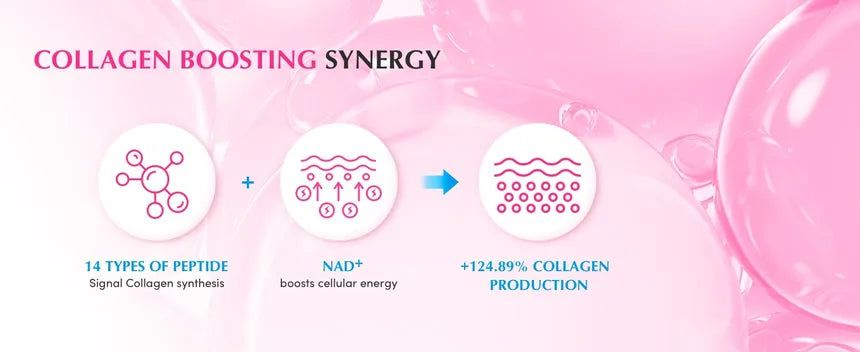 EQQUALBERRY - NAD+ Peptide Boosting Serum - Gallery 6