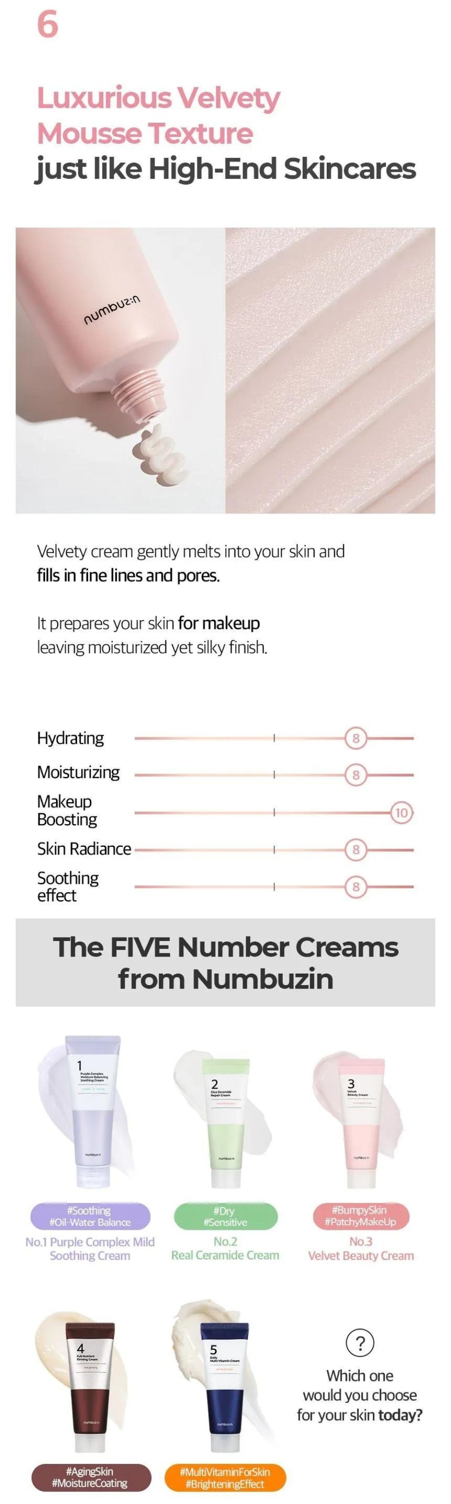 Numbuzin - No.3 Velvet Beauty Cream - Gallery 6