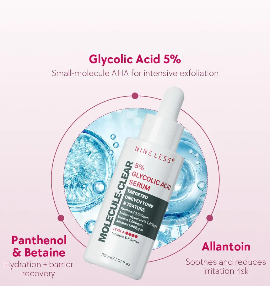 NINELESS - Molecule-Clear 5% Glycolic Acid Serum - Gallery 6
