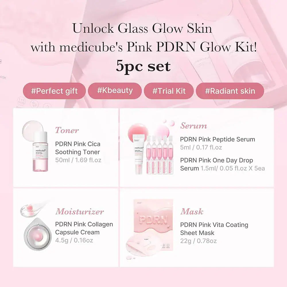 Medicube PDRN MINI Glow Kit - Gallery 1