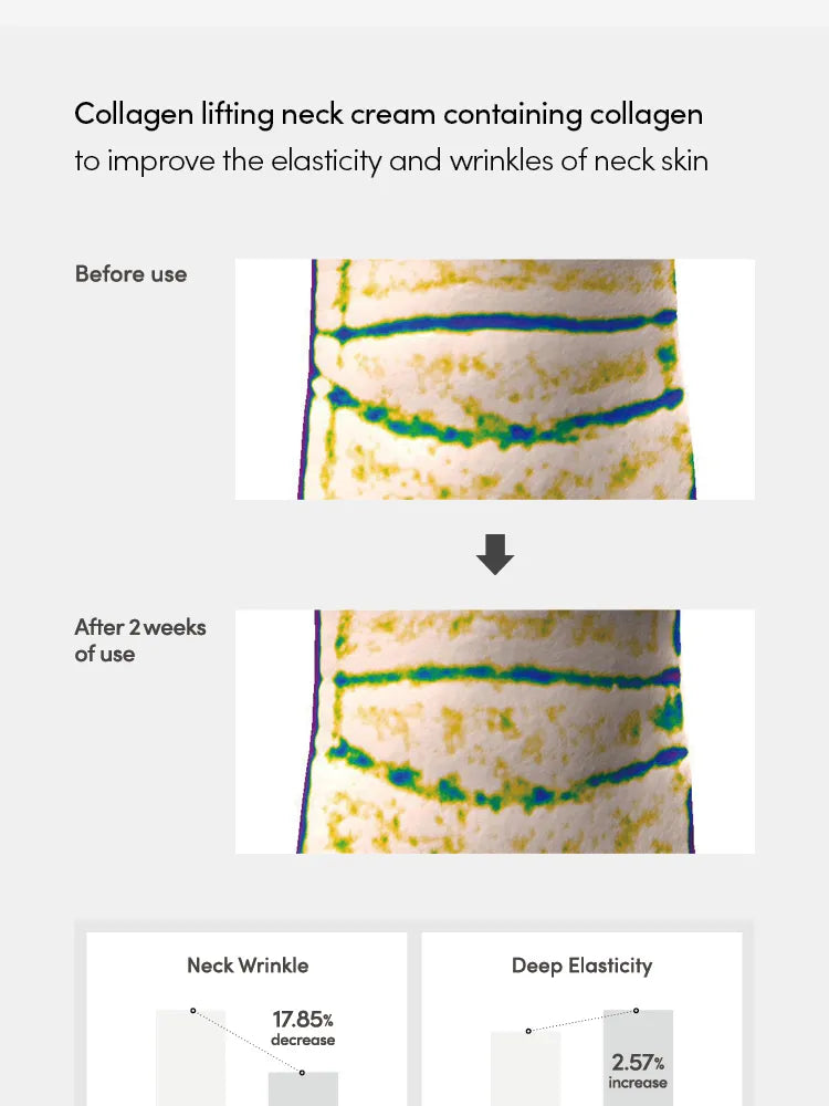 LAGOM - Collagen Lifting Neck Cream - Gallery 7