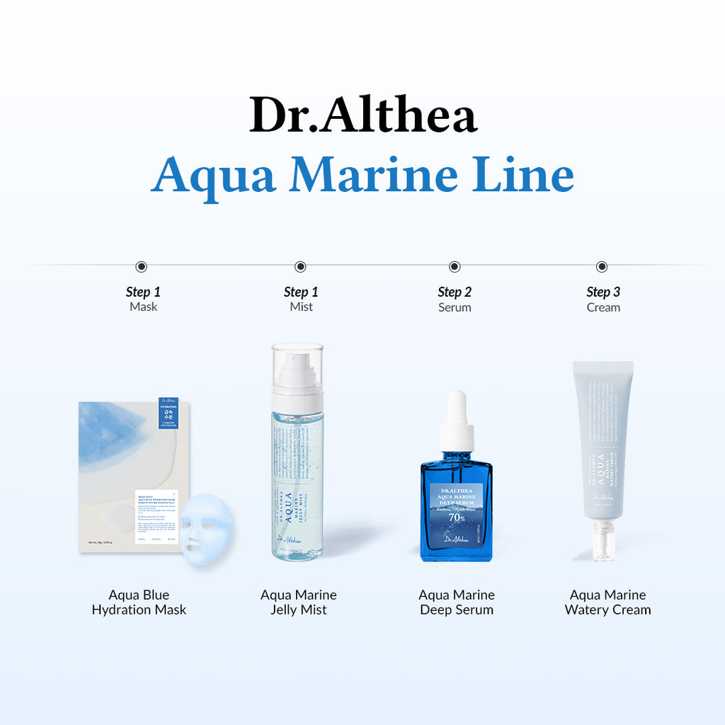 Dr. Althea - Aqua Marine Jelly Mist - Gallery 7