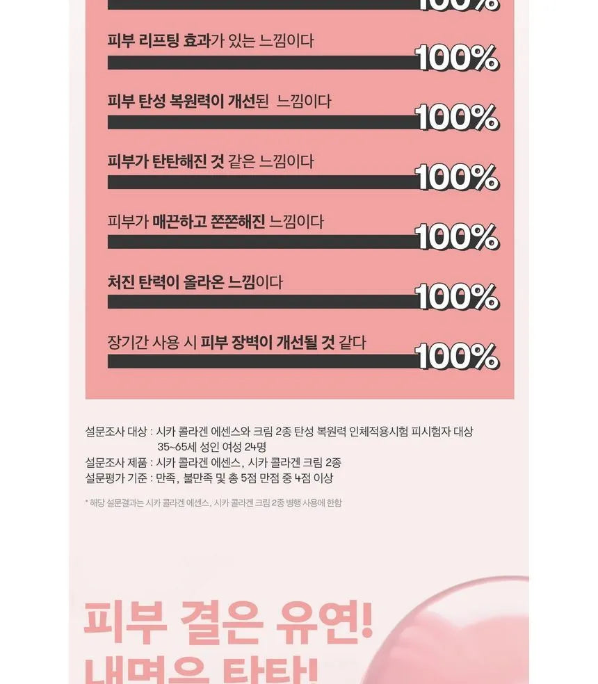 VT - Cica Collagen Essence - Gallery 7