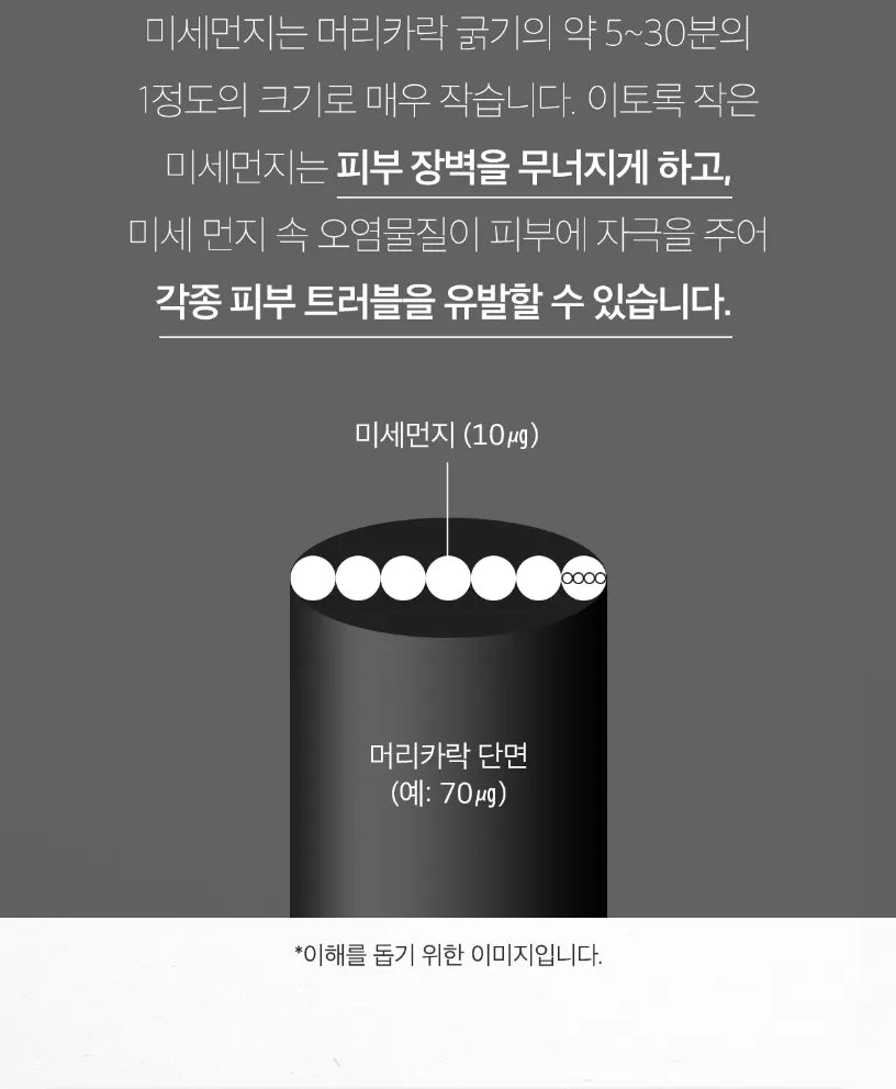 medicube - Zero Foam Cleanser - Gallery 7
