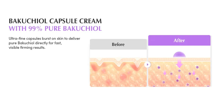 EQQUALBERRY - Bakuchiol Plumping Capsule Cream - Gallery 7