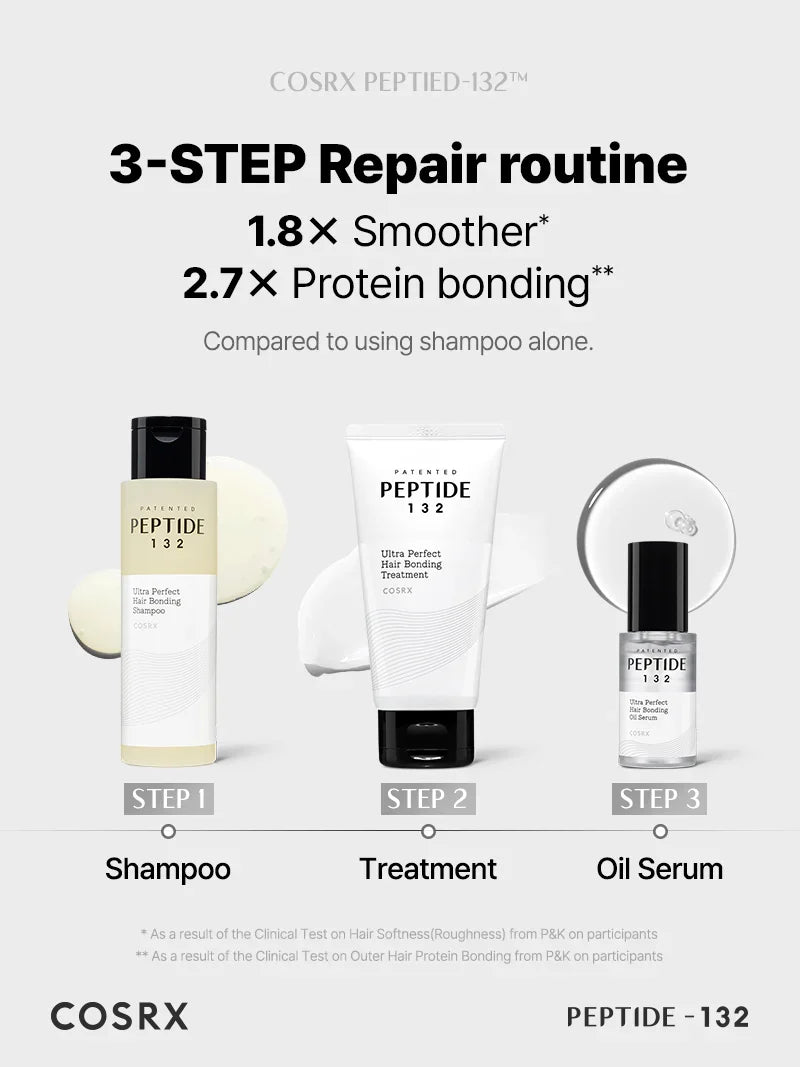 COSRX PEPTIDE-132 Ultra Perfect Hair Bonding Treatment - Gallery 9