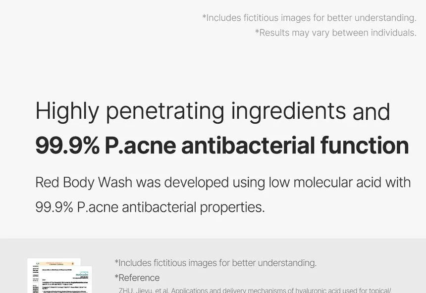 medicube - Red Body Wash - Gallery 9
