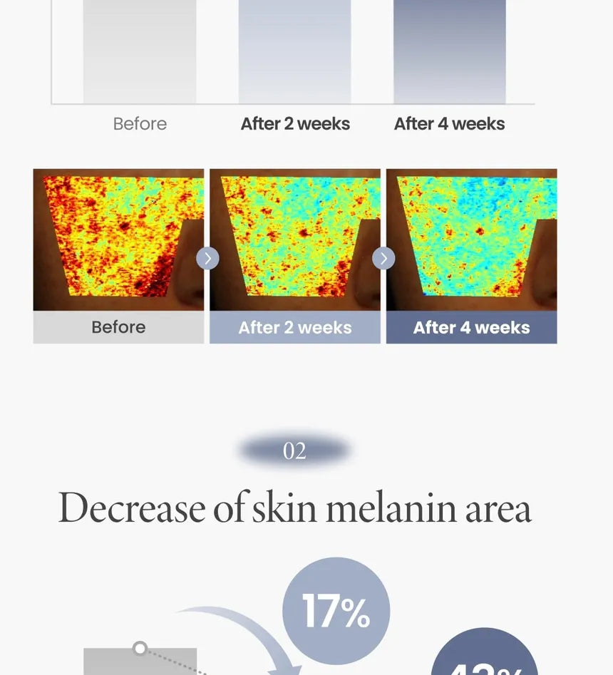 AXIS - Y - TXA 2.5% Intensive Brightening Cream - Gallery 9