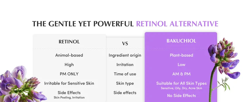 EQQUALBERRY - Bakuchiol Plumping Capsule Cream - Gallery 9