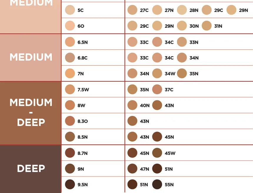 TIRTIR - Glide & Hide Blurring Concealer - 20 Colors - Gallery 9