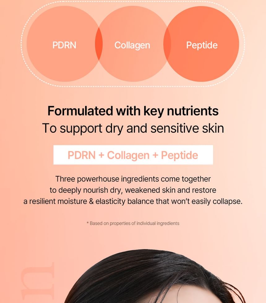 mixsoon - PDRN Collagen Cream 50ml - Gallery 9
