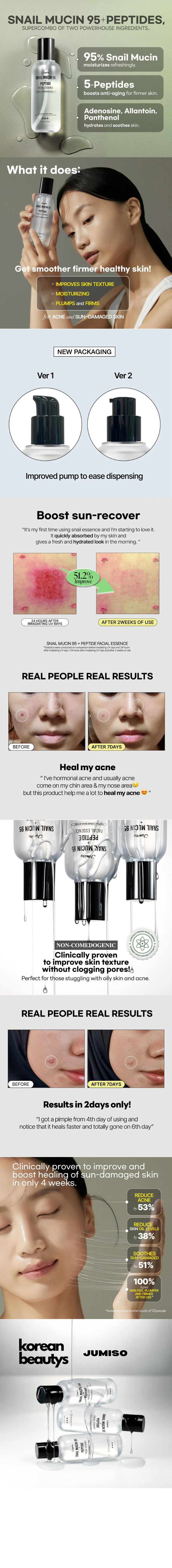 Jumiso Snail Mucin 95 + Peptide Facial Essence - Gallery 1