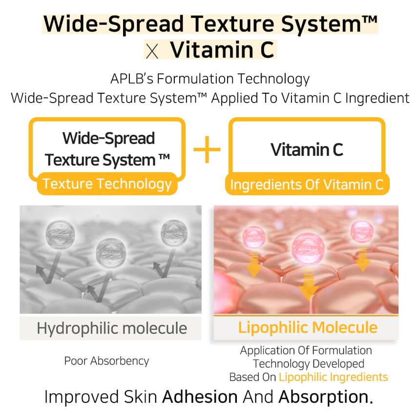 APLB - Retinol Vitamin C Vitamin E Facial Cream - Gallery 5