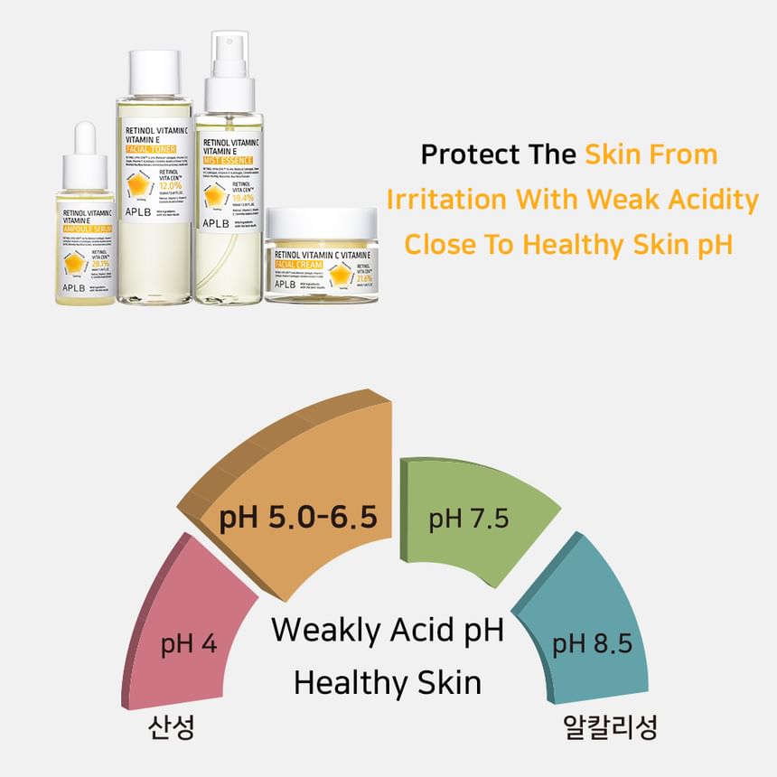 APLB - Retinol Vitamin C Vitamin E Facial Cream - Gallery 6