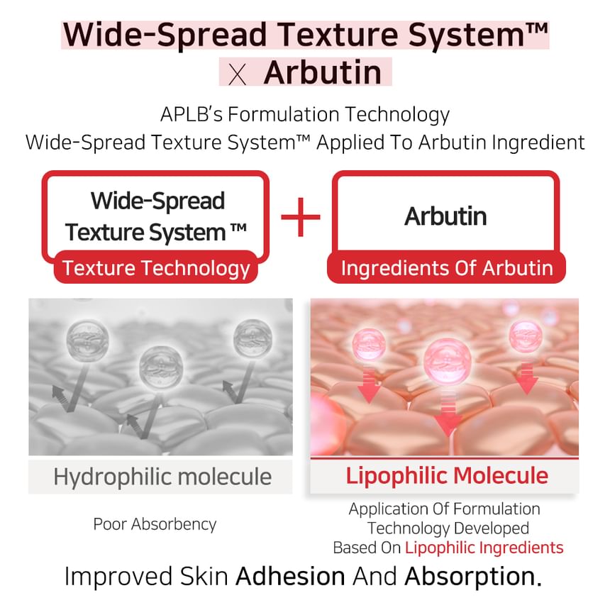 APLB - Salicylic Acid BHA Arbutin Ampoule Serum - Gallery 5