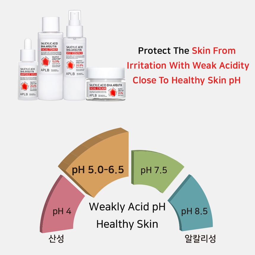 APLB - Salicylic Acid BHA Arbutin Ampoule Serum - Gallery 6