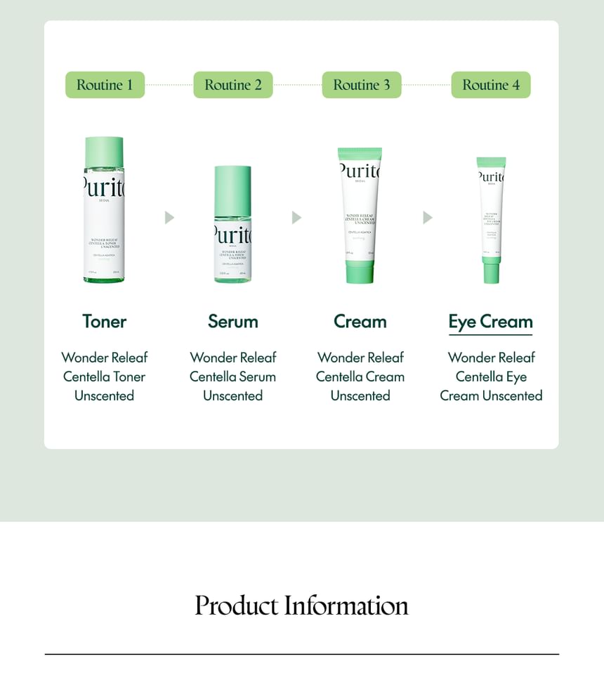 Purito SEOUL - Wonder Releaf Centella Eye Cream Unscented 30ml - Gallery 18