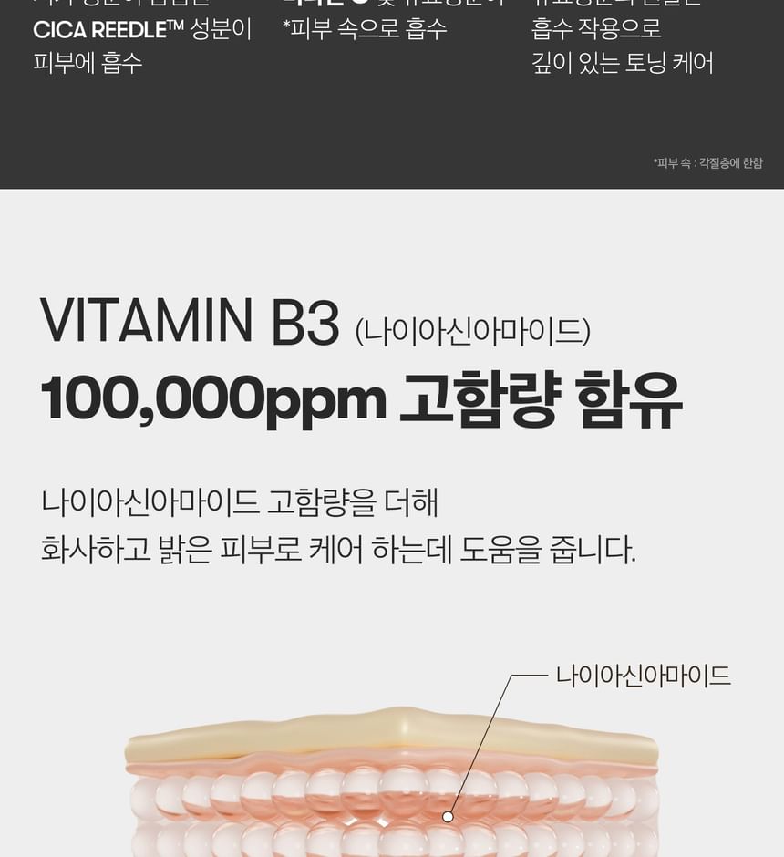 VT - Reedle Shot Vita-Light Eyecream - Gallery 10