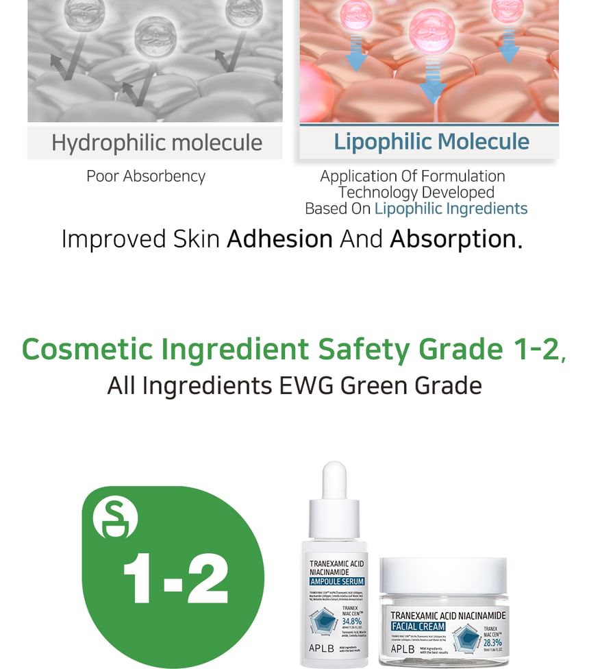 APLB - Tranexamic Acid Niacinamide Facial Cream - Gallery 5