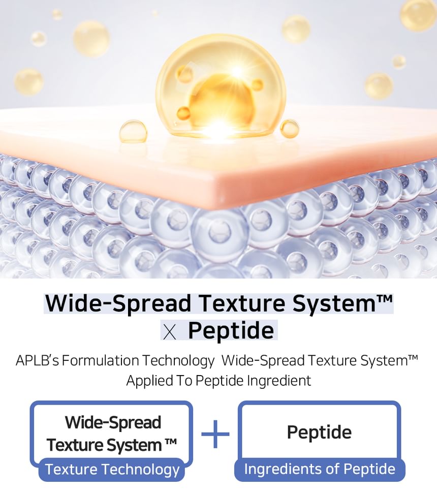 APLB - Azelaic Acid Peptide Ampoule Serum - Gallery 4