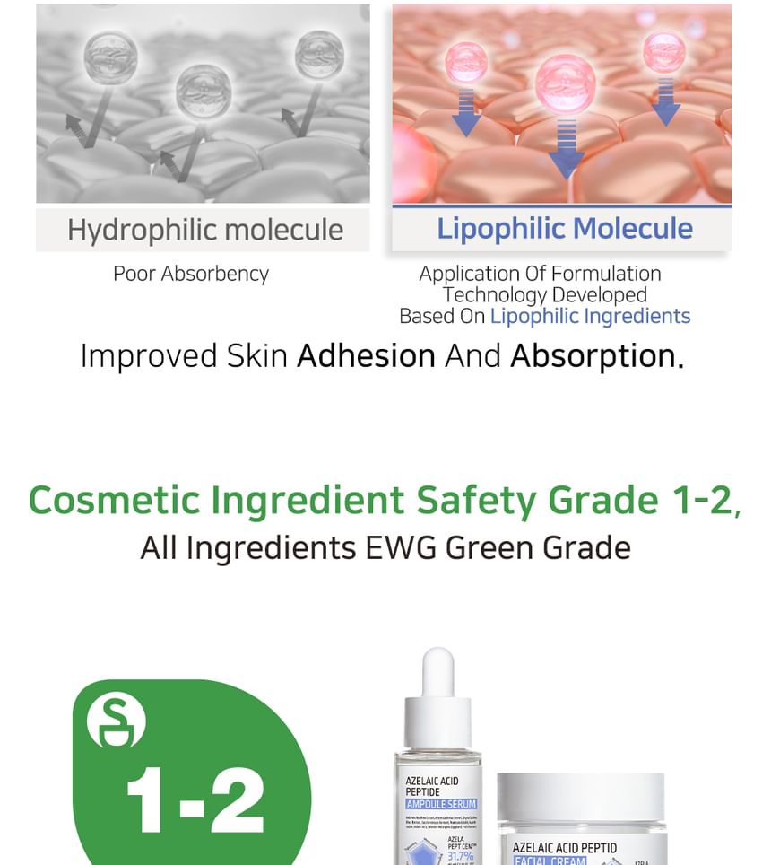 APLB - Azelaic Acid Peptide Ampoule Serum - Gallery 5