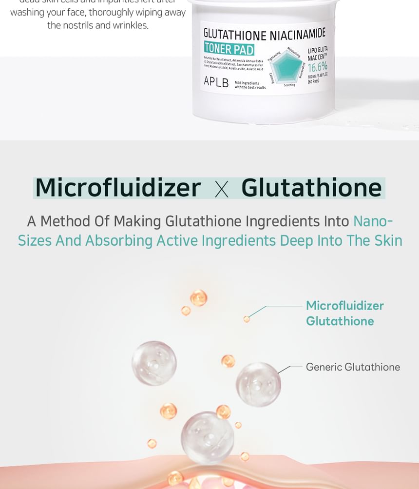 APLB - Glutathione Niacinamide Toner Pad - Gallery 5