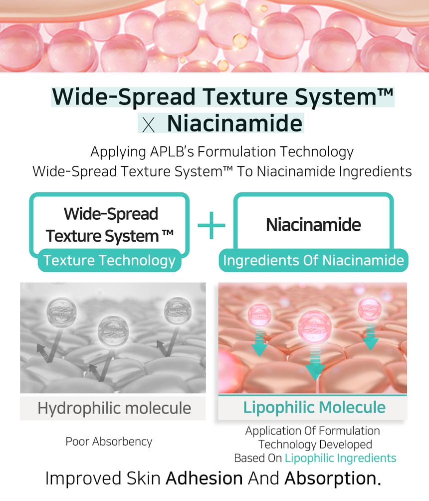 APLB - Glutathione Niacinamide Toner Pad - Gallery 6