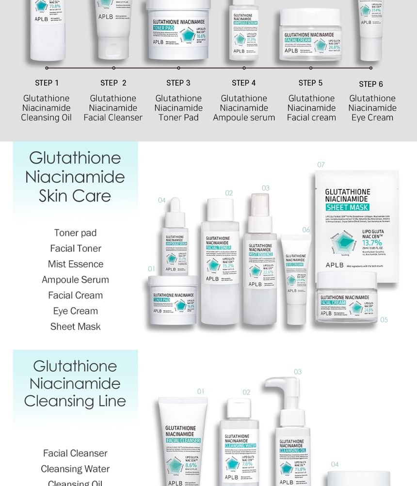 APLB - Glutathione Niacinamide Toner Pad - Gallery 17