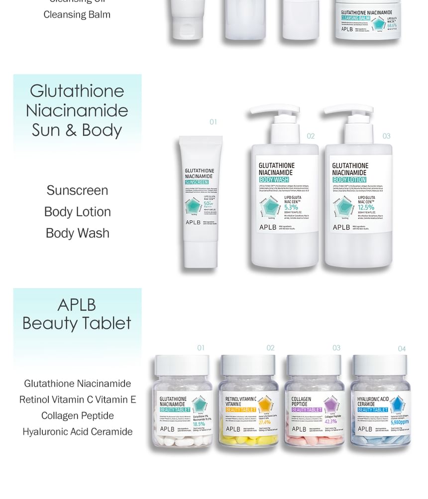 APLB - Glutathione Niacinamide Toner Pad - Gallery 18