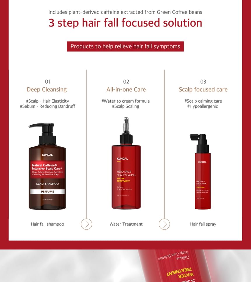 KUNDAL - Head Spa & Scalp Scaling Caffeine Water Treatment - Gallery 24