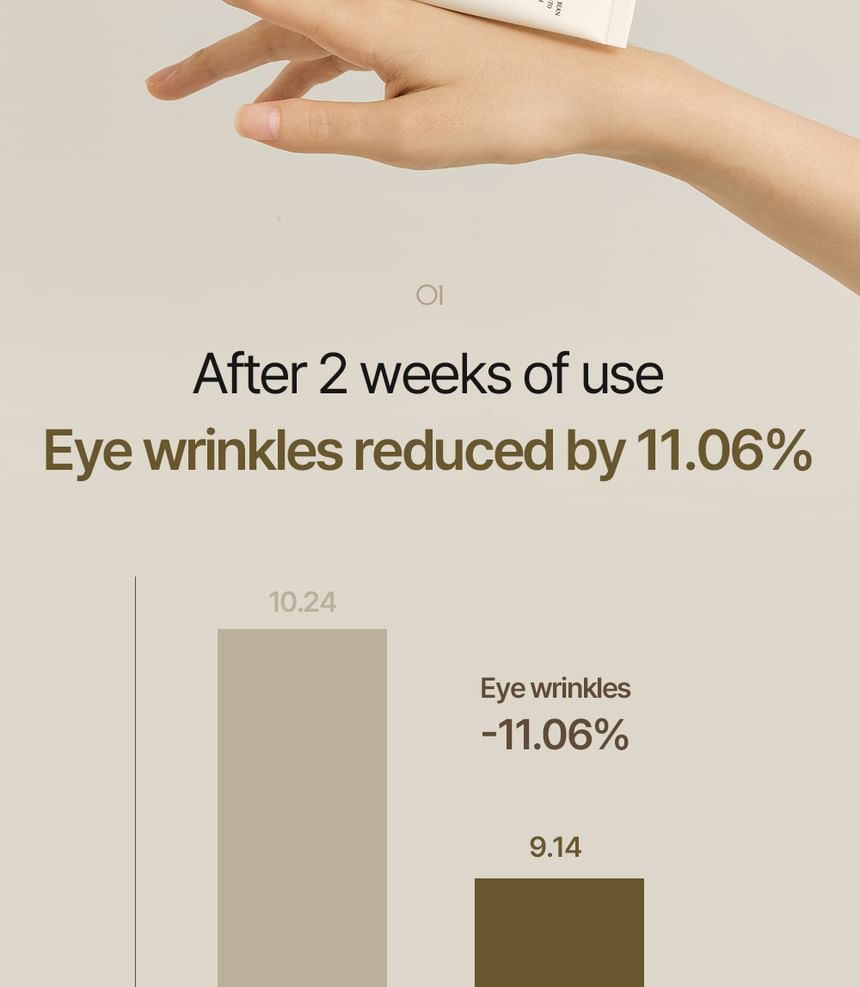 HEVEBLUE - Black Yuja Bean Lifting Auto Eye Cream - Gallery 42