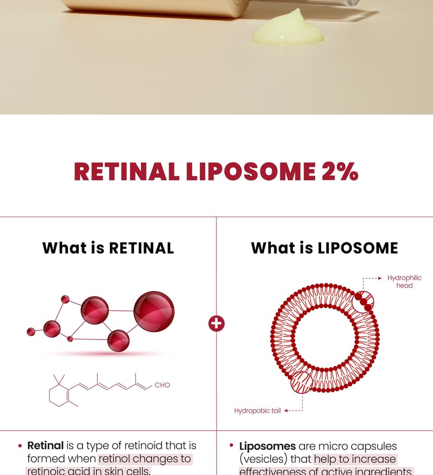 KSECRET - SEOUL 1988 Serum : Retinal Liposome 2% + Black Ginseng Bundle Set - Gallery 5
