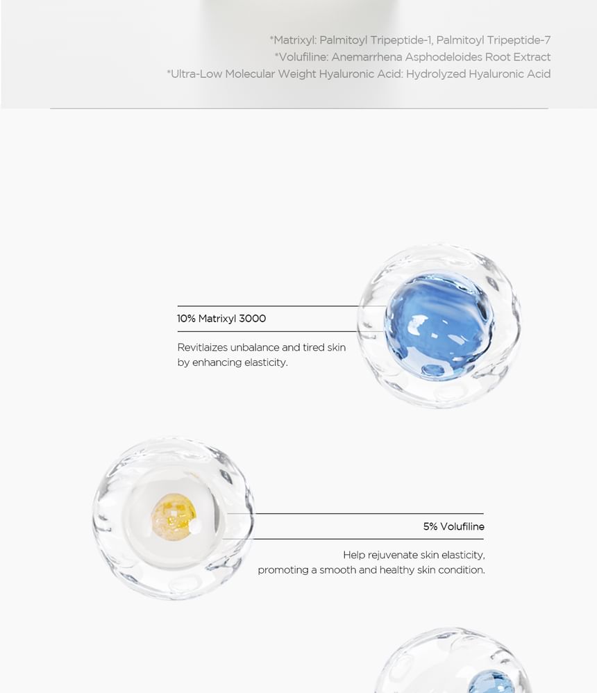 SKIN1004 - Lab in Nature Madagascar Centella Matrixyl 10 Boosting Shot Ampoule - Gallery 18