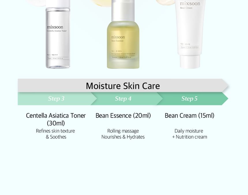mixsoon - Pure Glow Essentials Set - Gallery 7