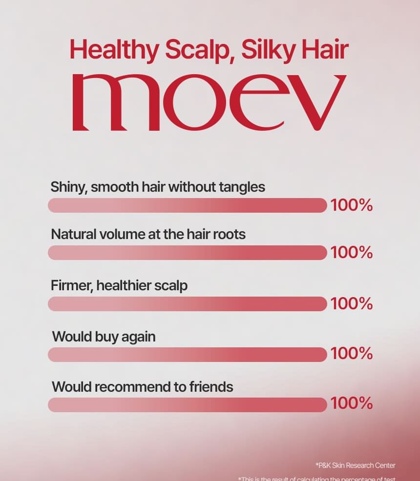 MOEV - Hair Steamer Pro - Gallery 3